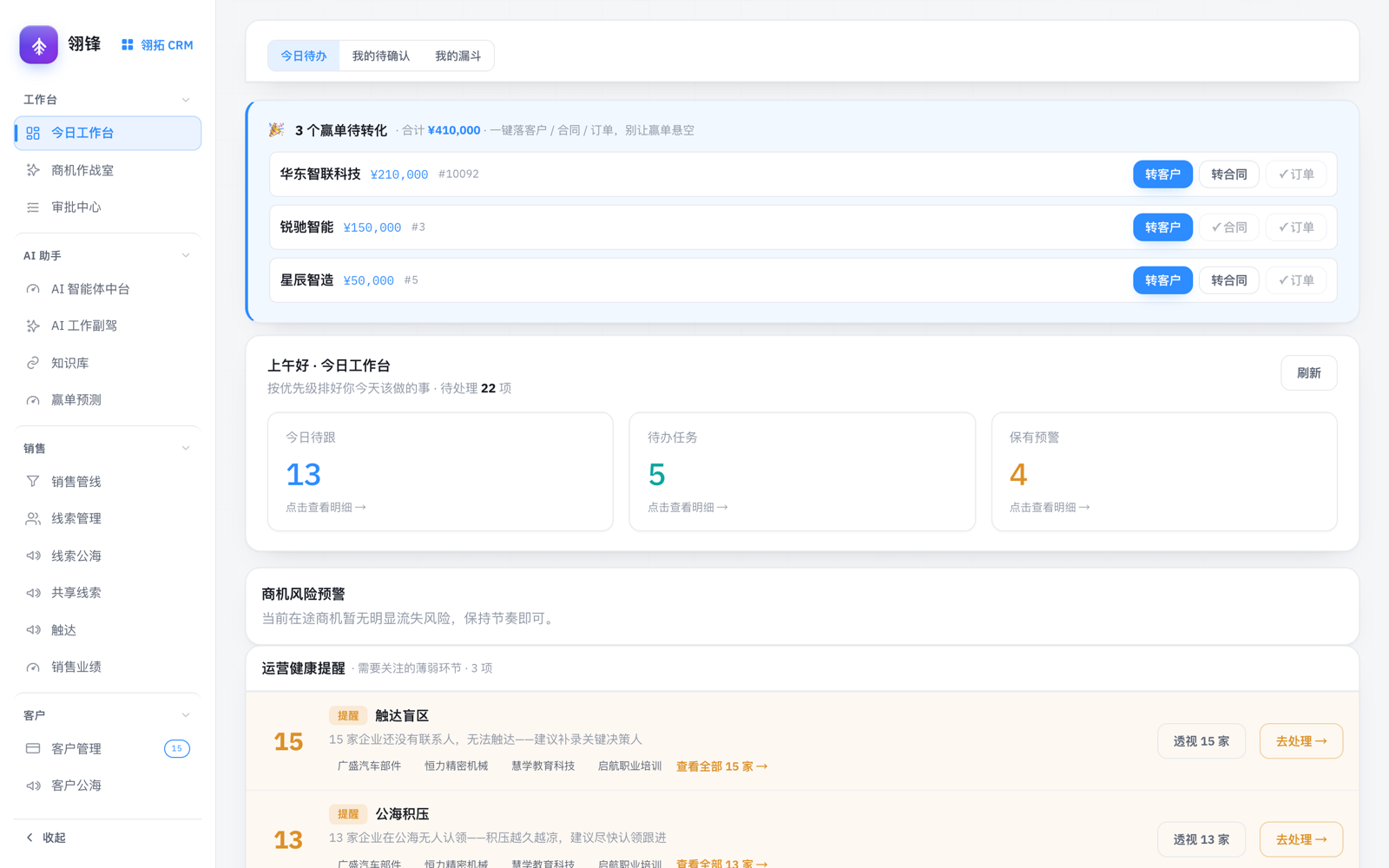 翎拓 CRM 今日工作台